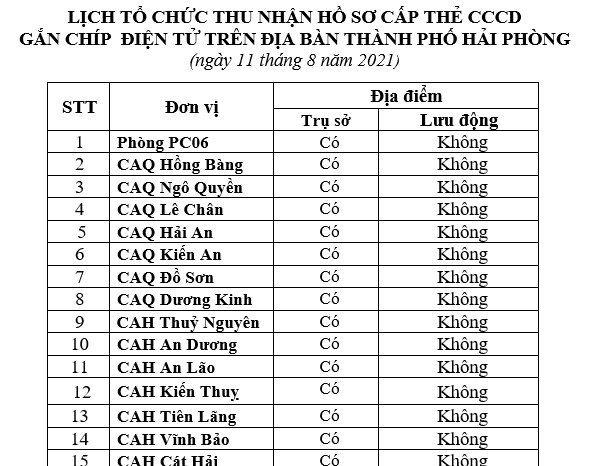 Thông báo lịch và hướng dẫn cấp căn cước công dân gắn chíp điện tử ngày 11/8/2021